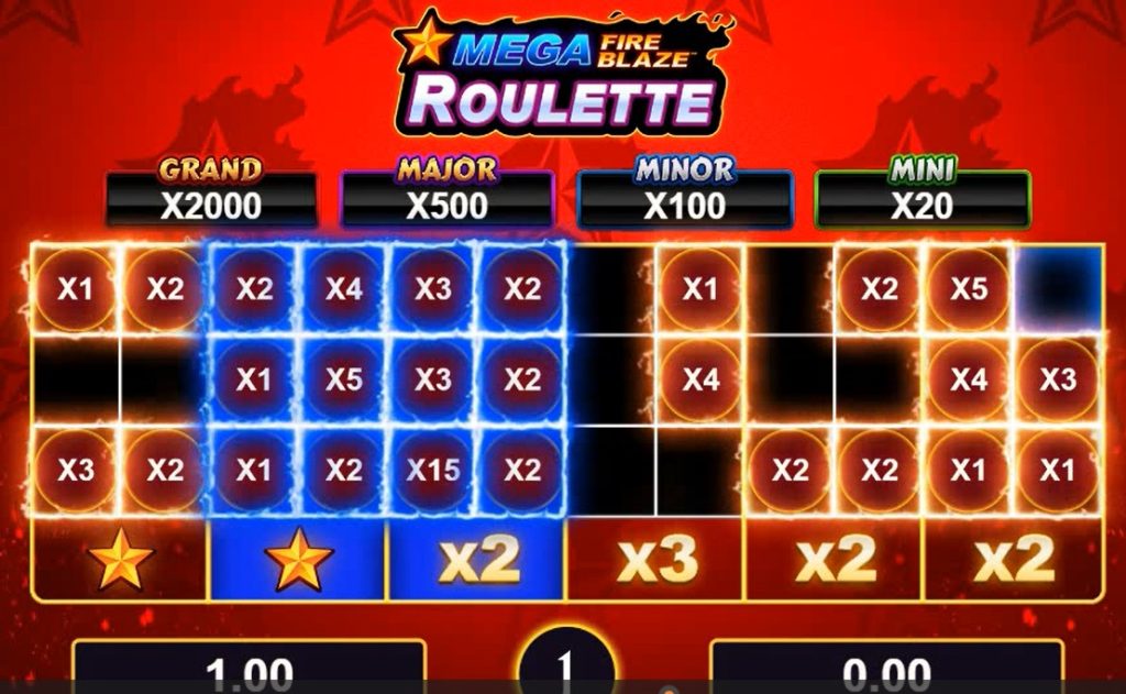 Estrategia de Roulette Mega Fire Blaze