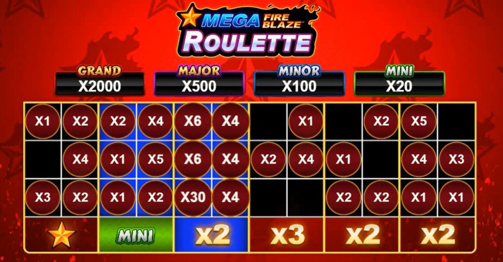 Comentarios sobre la Ruleta Mega Fire Blaze