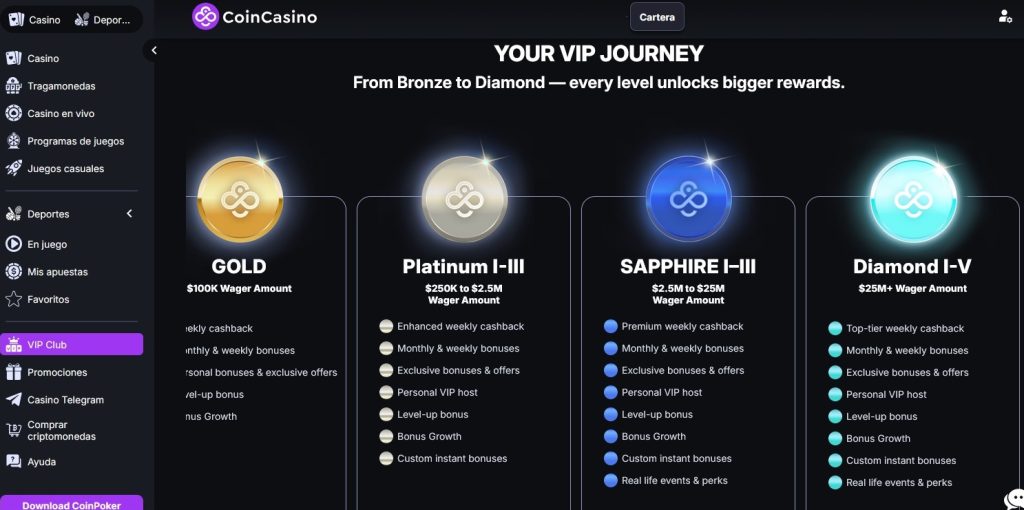 CoinCasino vip club